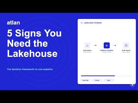 Metadata Lakehouse vs. API vs. MCP: How to Choose the Right Tool