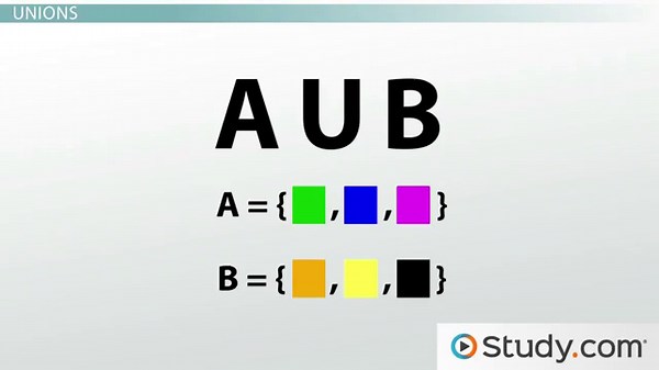 Mathematical Sets: Elements, Intersections & Unions