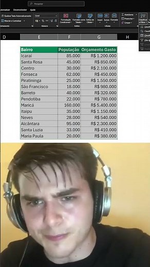 Atalho para inserir FILTRO no Excel - MÉTODO AVANÇADO