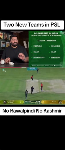 No Muzaffarabad Team in Pakistan PSL 2023