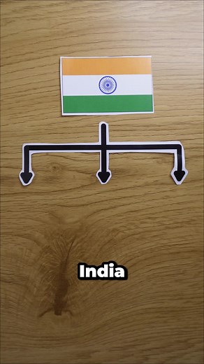 Top Inventions from Around the World: Discover Unique Creations
