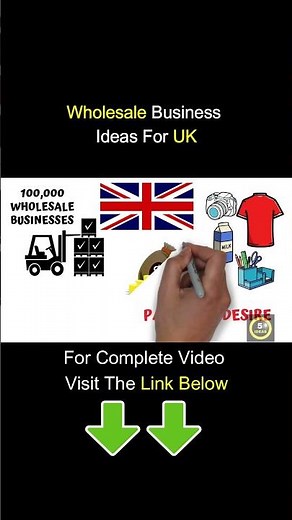 🇬🇧 UK Wholesale Small Business Ideas 2023 - Profitable Wholesale Business Ideas UK