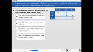 i-ReadyUnderstand Two-Way Tables - Instruction - Level HEmpl... | Filo