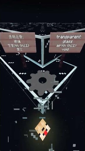 Minecraft Map Art: Gear (10°/click)