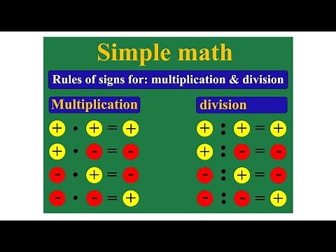 Positive & Negative Numbers Made Easy: Sign Rules for Multiplication & Division