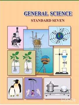 Std 7 : Science : Lesson no. 2