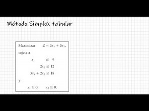 Método Simplex tabular: Maximización