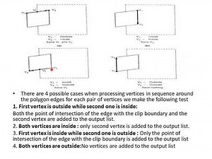 module4-polygon clipping algorithms-Sutherland Hodgeman and Weiler Atherton algorithm