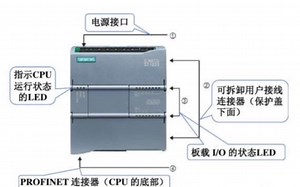 S7-1200速成，全程无废话版