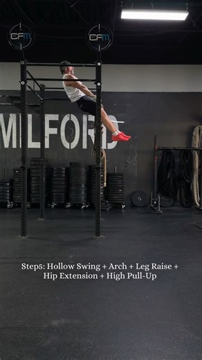Kipping Bar Muscle Up: Timing Sequence. Straight Legs Style