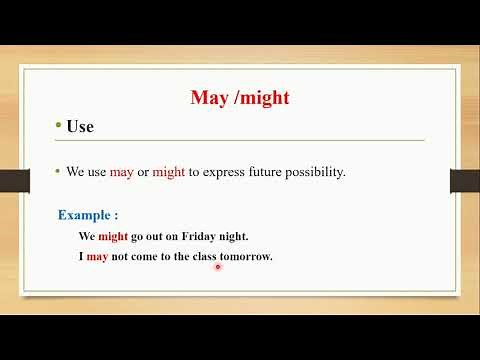 GRAMMAR :will/may/might for prediction