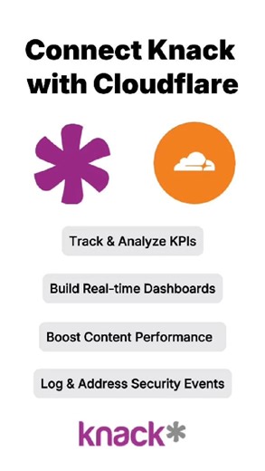 Knack on Instagram: "Want to keep your applications secure, fast, and fully monitored — without bouncing between tools? With Knack + Cloudflare, you can connect Cloudflare’s global security and performance platform directly into your Knack apps using Knack Flows — no code required. Monitor threats, log security events, track analytics, and manage performance all from one centralized dashboard. Here are some of the things you can do with this integration: ✨ Automatically log Cloudflare security e