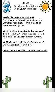 Vier-Stufen-Methode: Schritt für Schritt zum Lernerfolg
