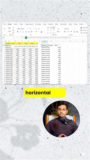 How to Convert Horizontal Data into Vertical in Excel in 5 Seconds 🤯⚡️ #excel #office #spreadsheet