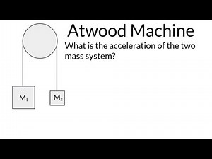 Mastering the Atwood Machine | Finding Acceleration of Two-Mass Systems