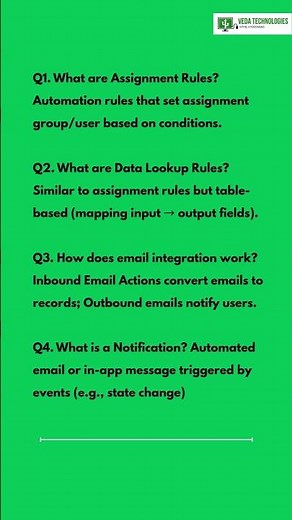 ServiceNow Interview Questions & Answers for Freshers (Basic Level)