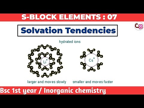 Solvation tendencies of s block elements | s - block elements - bsc 1st year inorganic chemistry