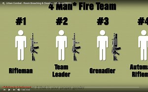 Urban Combat - Room Breaching Clearing - US Army (2011) (1)