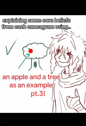 Enneagram Gut Triad: 8, 9, 1 Apple Metaphor