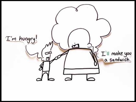 Conversation Practice - Making Offers Using Will