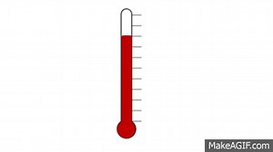 Giving Thermometer on Make a GIF