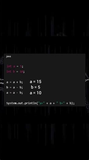 Swap Two Numbers Without a Temp Variable