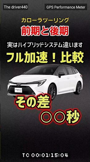 フル加速 | ハイブリッド比較 | カローラツーリング一部改良前後 0-100km/h加速 | GPSデバイス計測 #フル加速 #0100加速 #カローラ #トヨタ