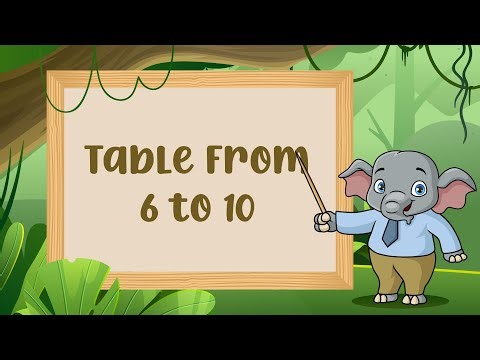 Learn Tables 6 to 10 | Fun and Easy Tables Learning for Kids (Ages 2–5) | Part_2