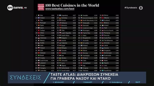 Ο ΟΗΕ εκφράζει ανησυχία για τις καταστροφικές επιπτώσεις του πολέμου στις έγκυες γυναίκες στην Ουκρανία