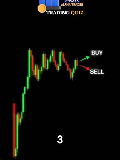 Mastering the Trend: Can you pass this Trading Quiz? 📉💰 #forex #cryptonewsdaily #tradingtips #marketanalysis #teachnicalanalysis