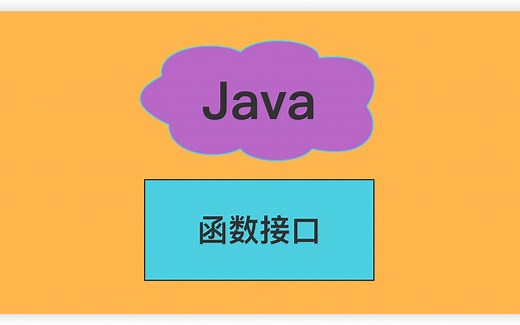 Java-函数接口