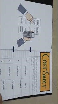 Business studies class 12th project ‪@SlayMyProject‬