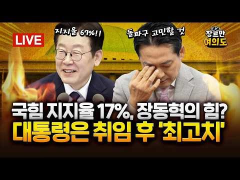 국힘 지지율 17%…바닥 아닌 지하로?｜2026.02.27 Ep.595 다시보기