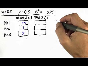 Variance Of Sum - Intro to Statistics