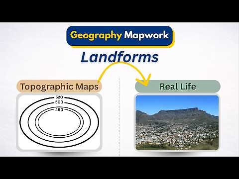 Geography Mapwork | Landforms Explained (Plateau, Valley, Spur, Mesa, Butte & More) | Grade 10-12