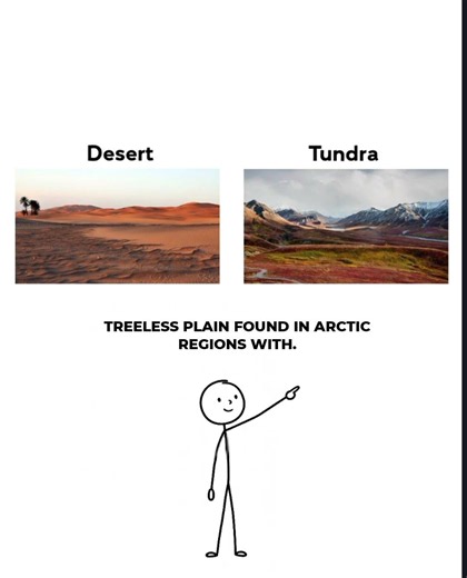what is the difference? #geography #explained