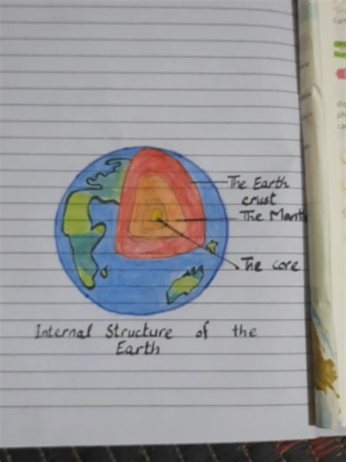 Understanding the Internal Structure of the Earth