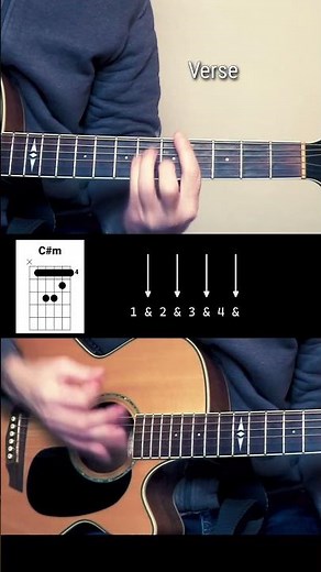 How to play "Santeria" by Sublime #guitar #tutorial