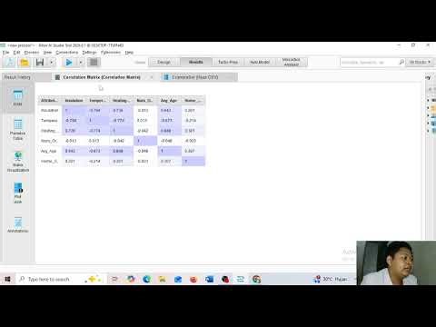 Data Mining Foundation - Crisp-DM - Correlation Matrix