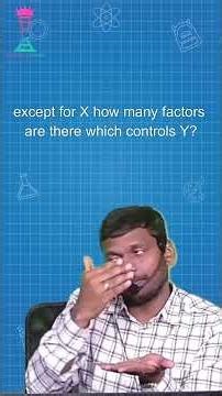 Statistics | Correlation & Regression |Coefficient Of Determination |CA ShivkumarYerawar#statistics