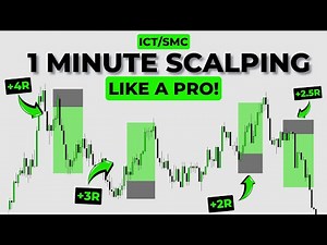 SCALPING The 1 Minute Has NEVER Been This Easy! ⎸ Best Scalping Strategy