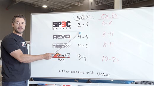 207 reactions · 4 comments | Chassis myths: busted. Roadster Shop lead times are shorter than ever. Don’t wait — your build starts now. Choose your setup at www.roadstershop.com or give us a call for your quote today. 847-949-7637 #roadstershop #roadstershopchassis | Roadster Shop | Facebook