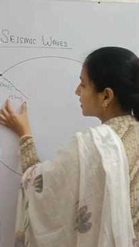 Internal Structure of the Earth: Seismic waves ।# Short #viral #education #seismography