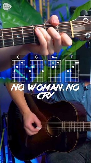 Top 5 EASY Songs in the Key of C Major