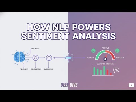 How NLP Powers Sentiment Analysis: Unlocking Customer Insights & AI Decisions #aiml #ai #nlp