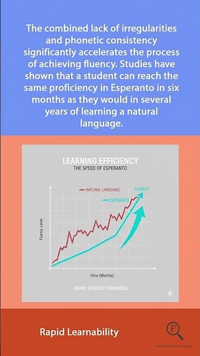 5 Core Features That Make Constructed Languages Like Esperanto Unique (Point 5)