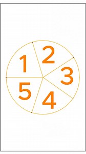 Method to Divide a Circle into 5 Equal Parts | Platre de luxe