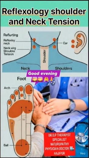 reflexology pressure points #therapistworldclubdoctor #foryou #Dr.opsingh_acupointsHajipur #therapy