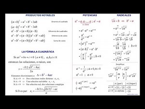 FÓRMULAS DE ÁLGEBRA: PRODUCTOS NOTABLES, LA FÓRMULA CUADRÁTICA, POTENCIAS Y RADICALES