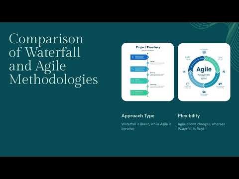 Agile vs. Waterfall: Which Project Management Methodology is Right for YOU?